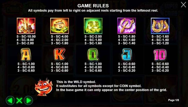 Bảng thanh toán biểu tượng trong game Demon Pots